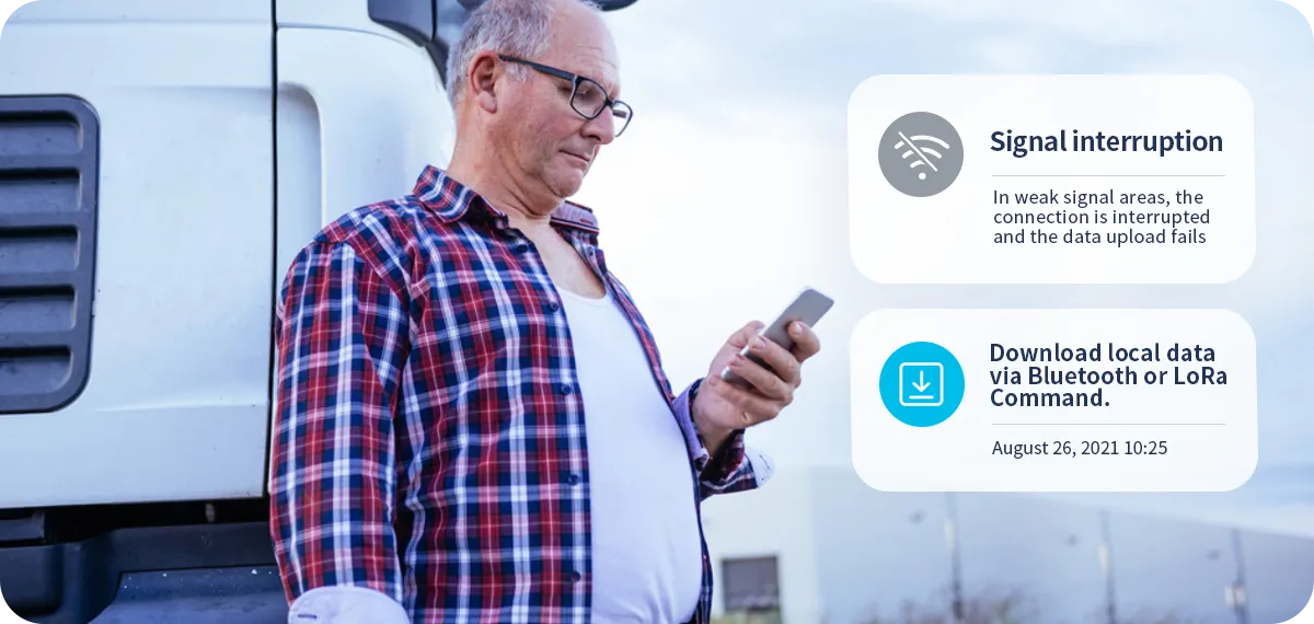 Lokalna kopia zapasowa danych dla ładunków uplink przez LoRaWAN GPS Tracker