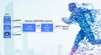 LoRaWAN 传感器的定义