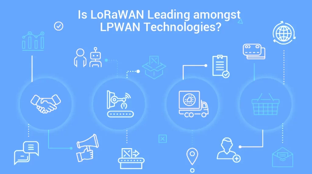 LPWAN 与 LoRaWAN