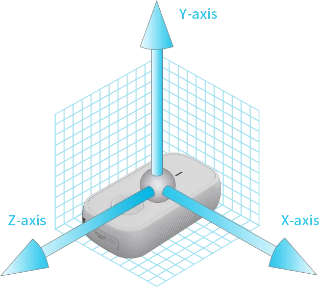 كشف الحركة عن طريق زر الذعر LoRaWAN