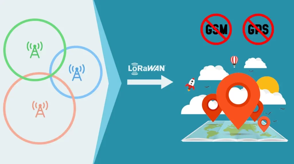 Pourquoi la géolocalisation LoRa est une tendance