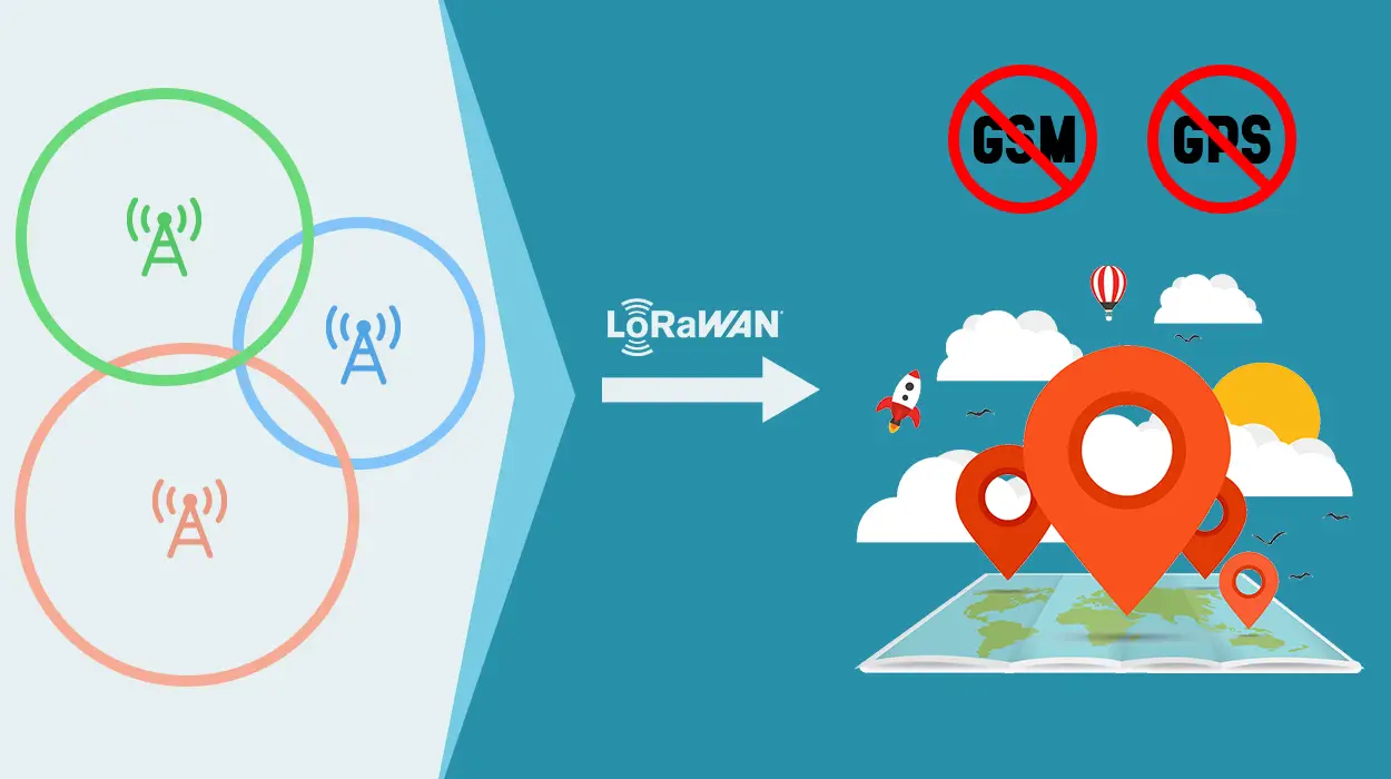 Mengapa Geolokasi LoRa menjadi tren