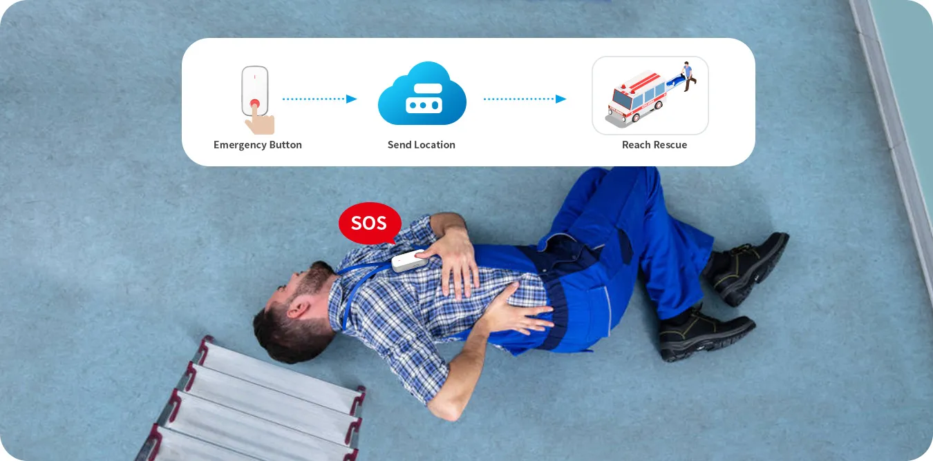 le bouton de panique envoie la position de son utilisateur pour le suivi des actifs