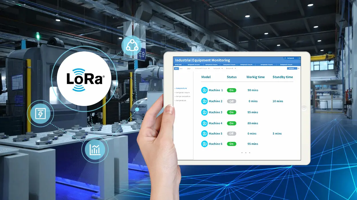 LoRa Energy Meter from MOKOLoRa