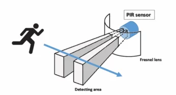 ¿Qué es el detector de movimiento PIR?
