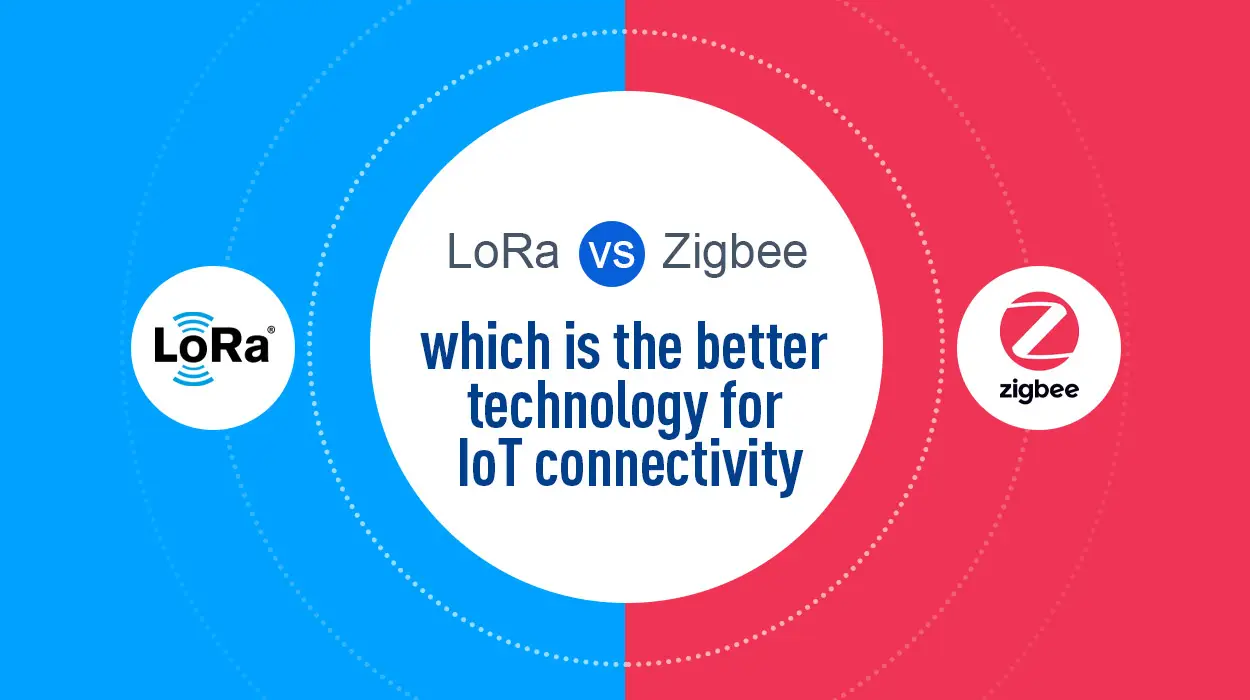 Zigbee for Internet of Things (IoT) 