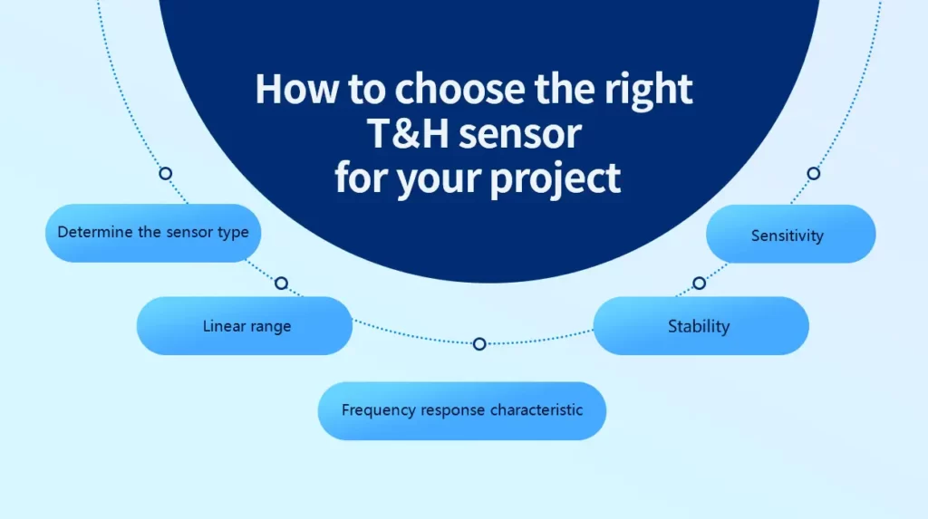 How to choose the right T＆H sensor for your project