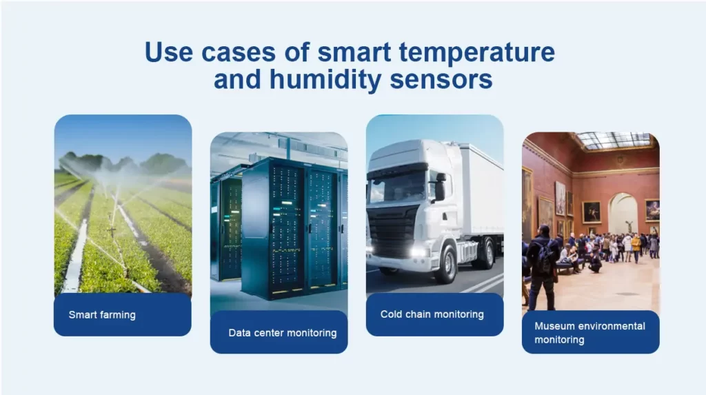 Use cases of smart temperature and humidity sensors