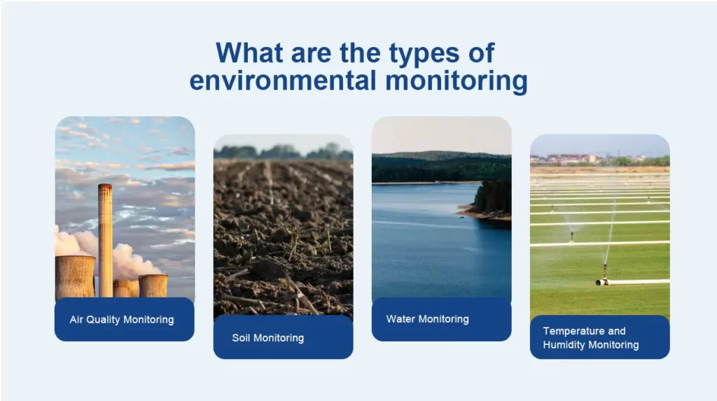 ¿Cuáles son los tipos de monitoreo ambiental? 