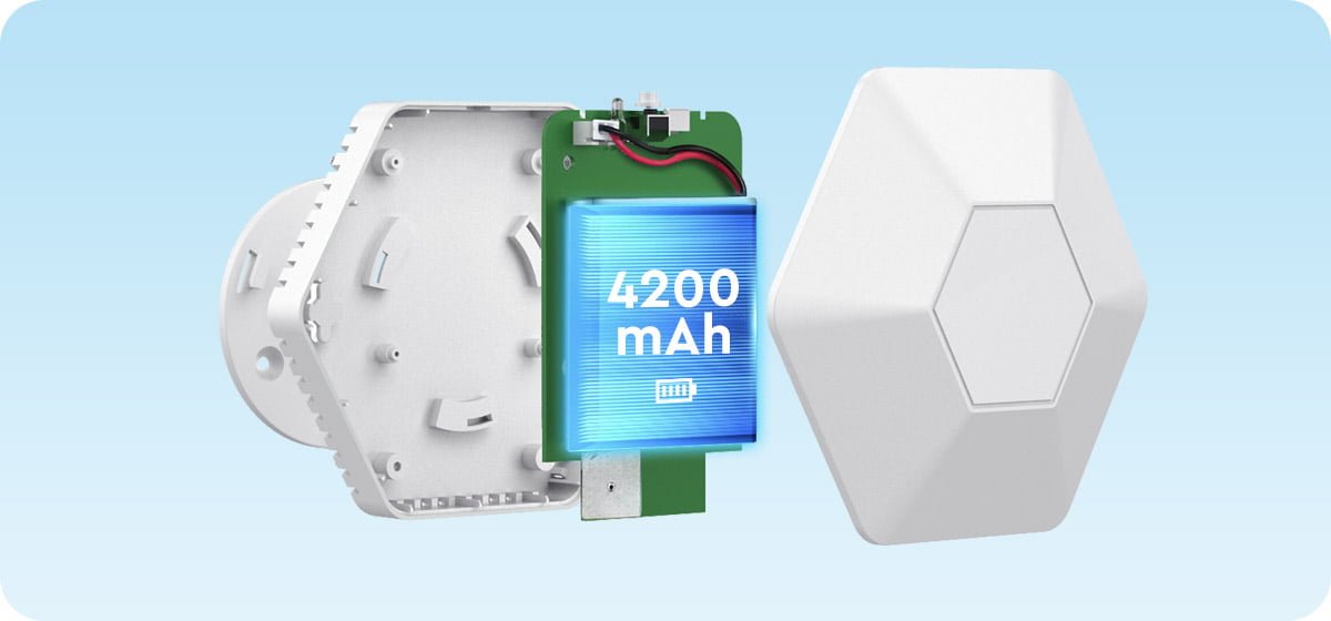 استهلاك الطاقة منخفضة منخفضة من LW003-B LoRawan Bluetooth Gateway