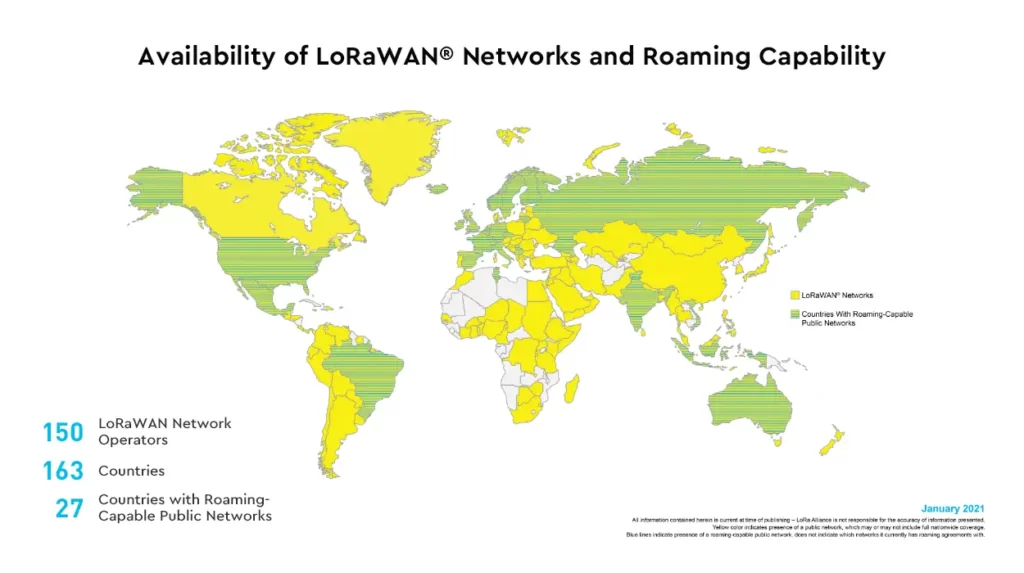 LoRaWAN ağ kapsamı