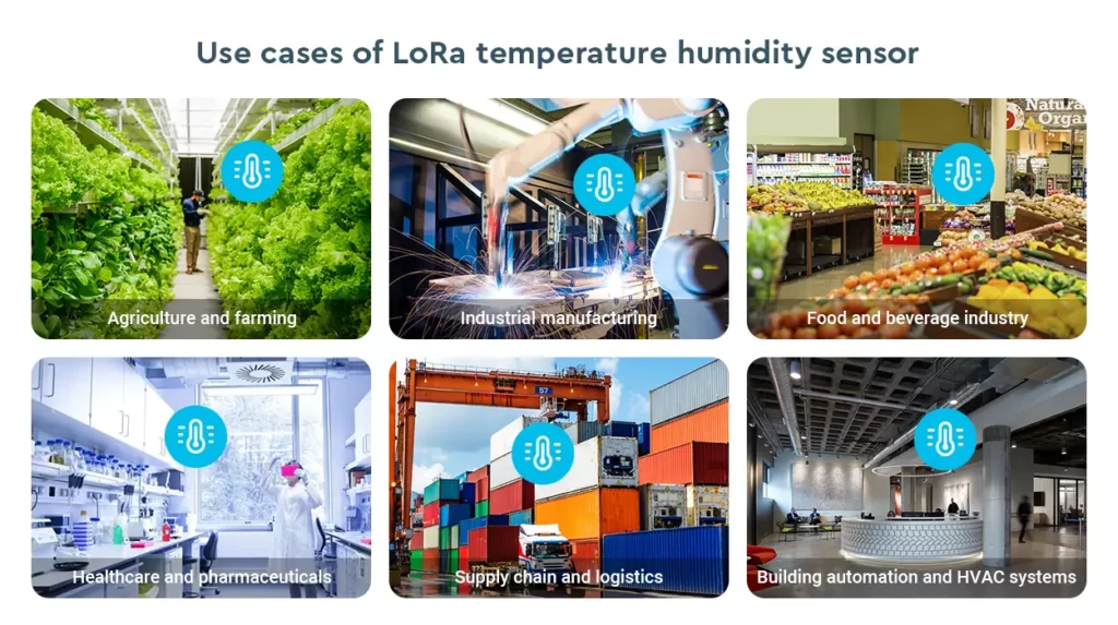 Przypadki użycia czujnika temperatury i wilgotności LoRa